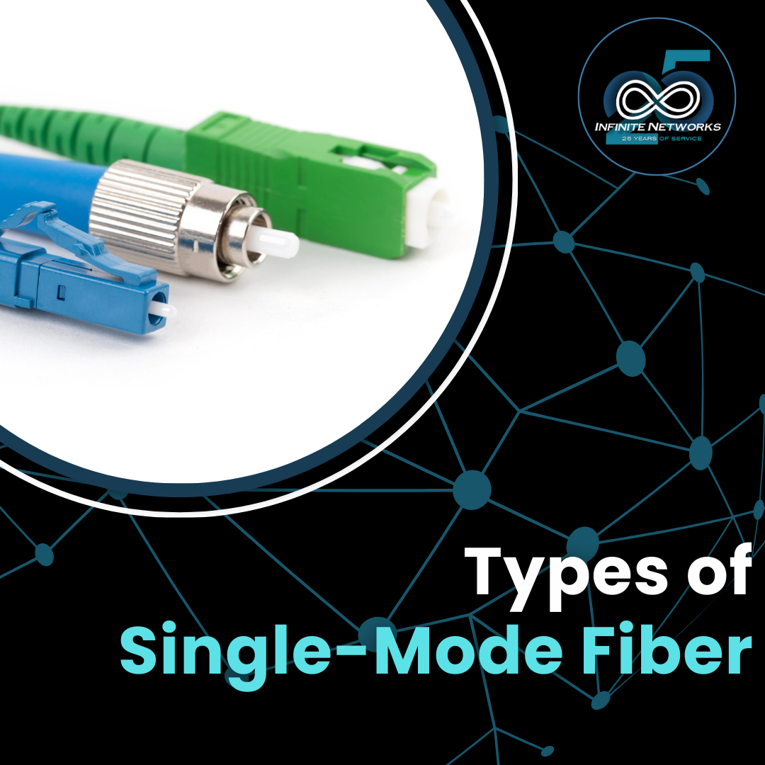 Single Mode Fiber (1)