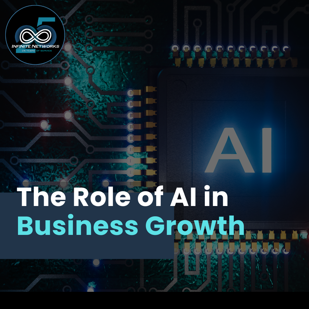 The Role of AI in Business Growth