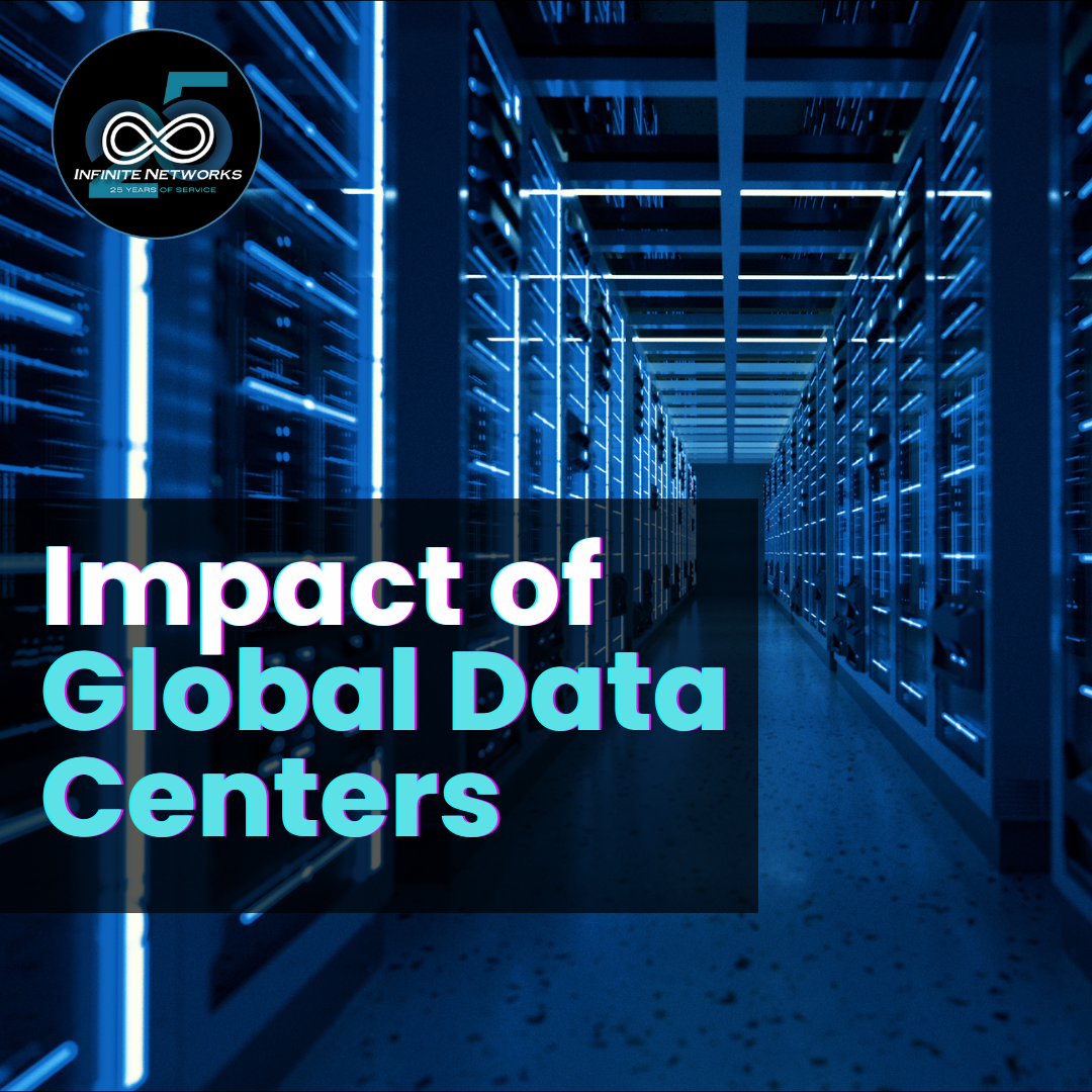 mpact of Global Data Centers