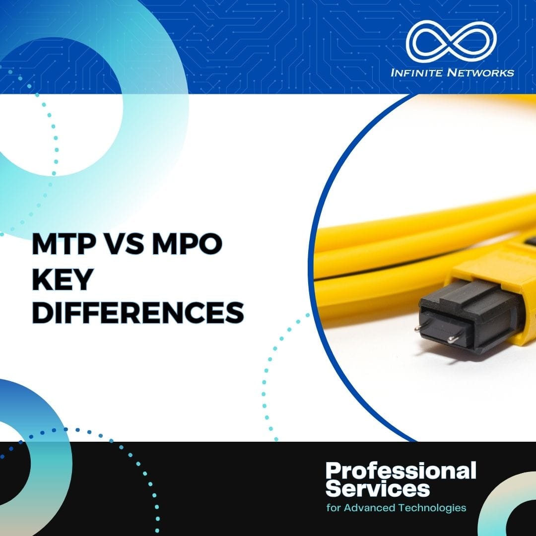 MTP vs MPO