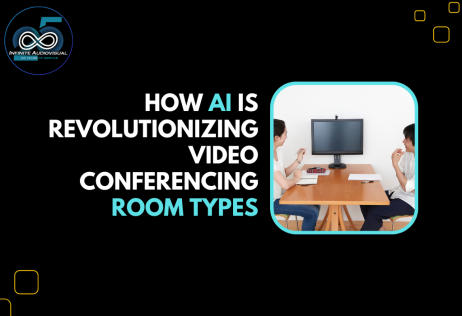 How AI is Revolutionizing Video Conferencing Room Types