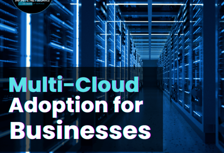Multi Cloud Adoption