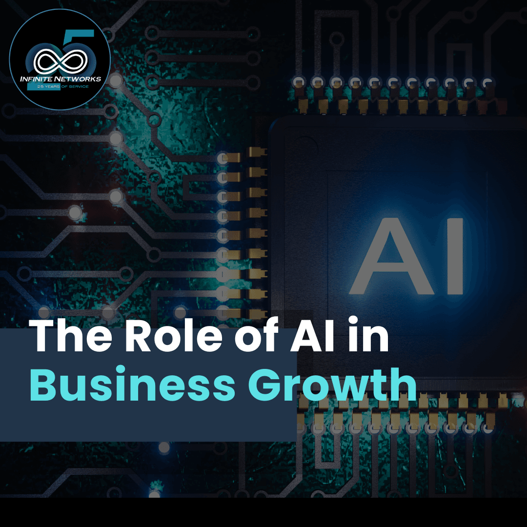 The Role of AI in Business Growth